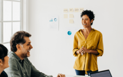 Gender balance in leadership and decision-making