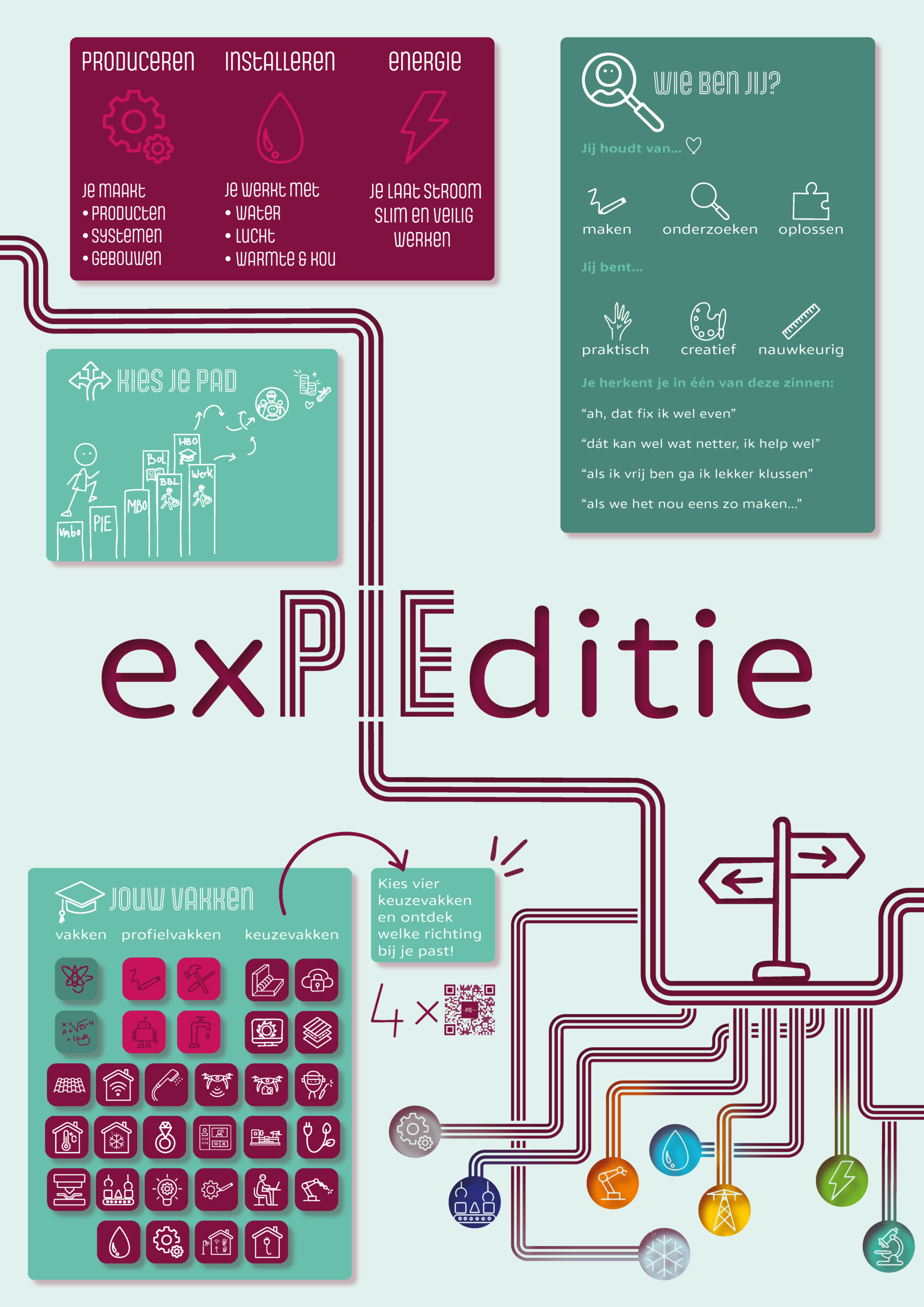 Poster_keuzepie poster voor ExPIEditie campagne